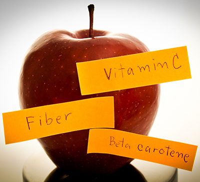 Beta-carotene Market by Application and Geography - Forecast and Analysis 2021-2025